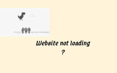 Website not loading across some networks – Quick Fix